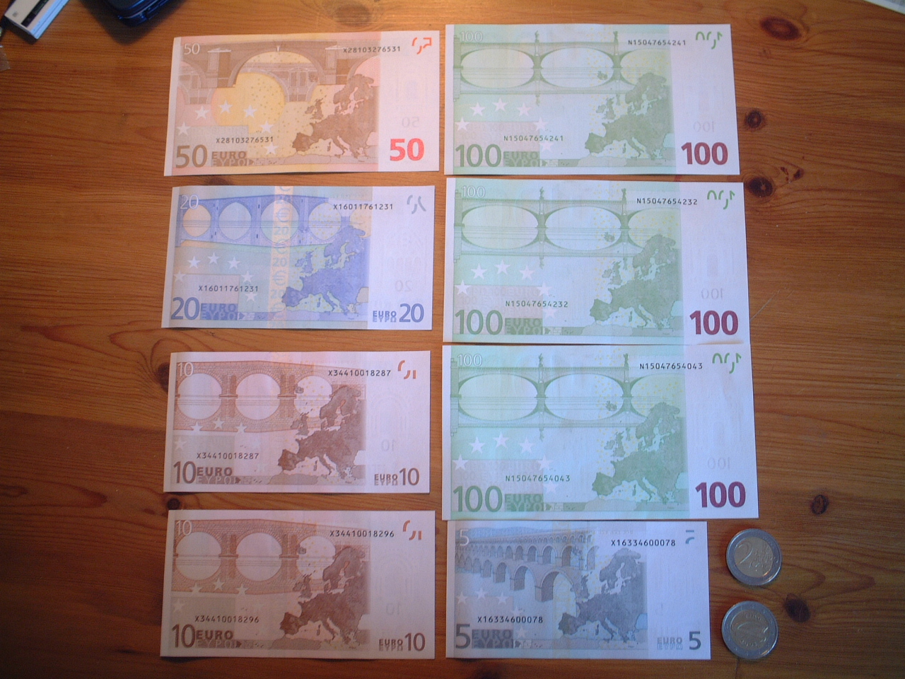 アイルランドで使える通貨: アイルランドに英語留学！